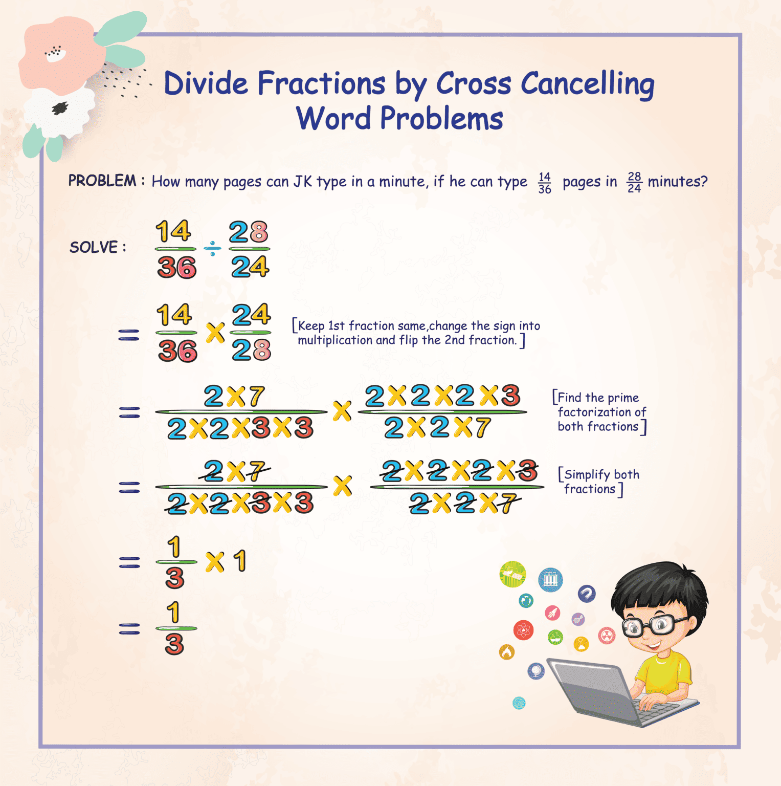 70 Dividing Fractions By Fractions Word Problems 5th Grade 1871