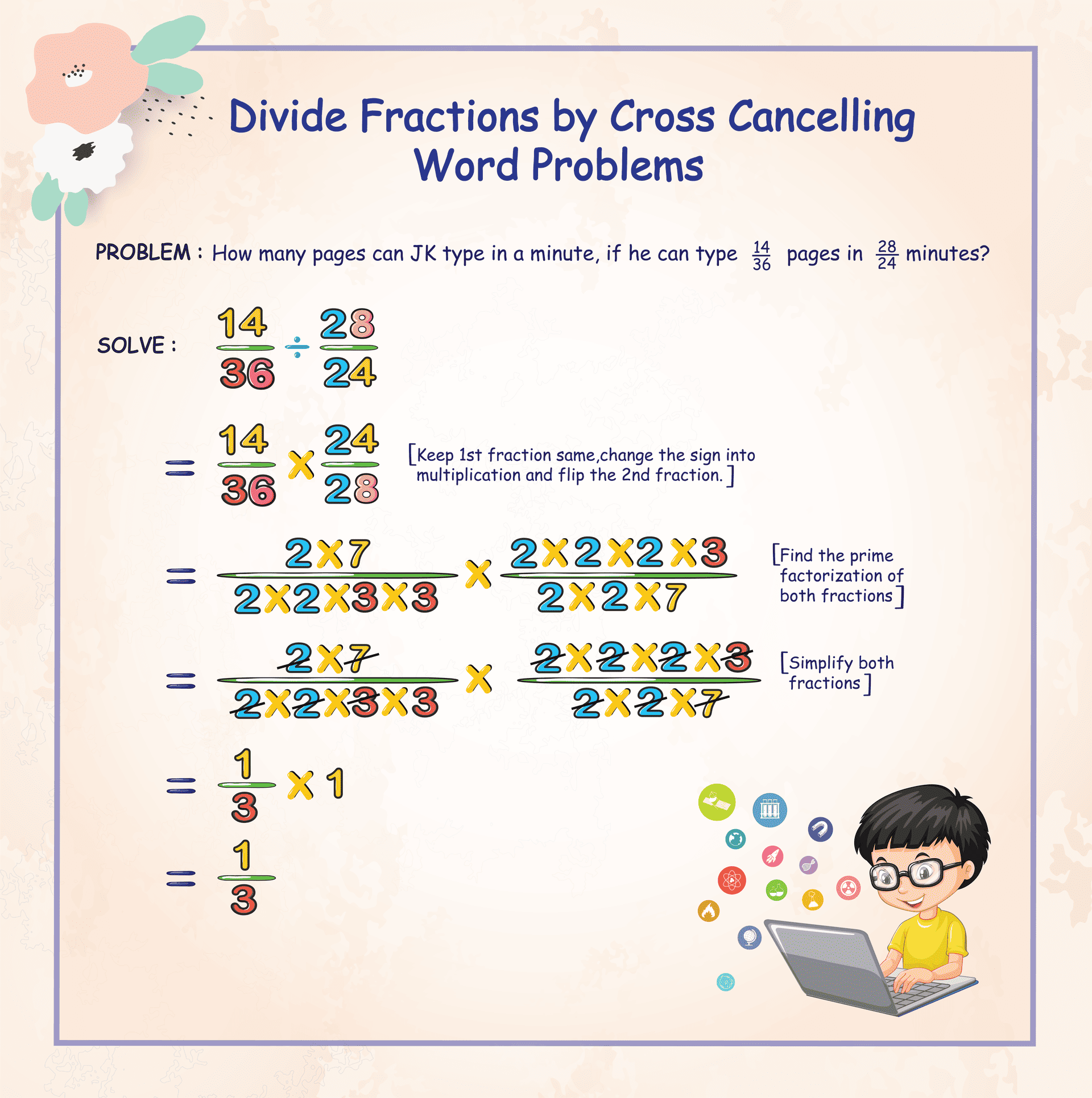 70+ Dividing Fractions by Fractions Word Problems 5th Grade