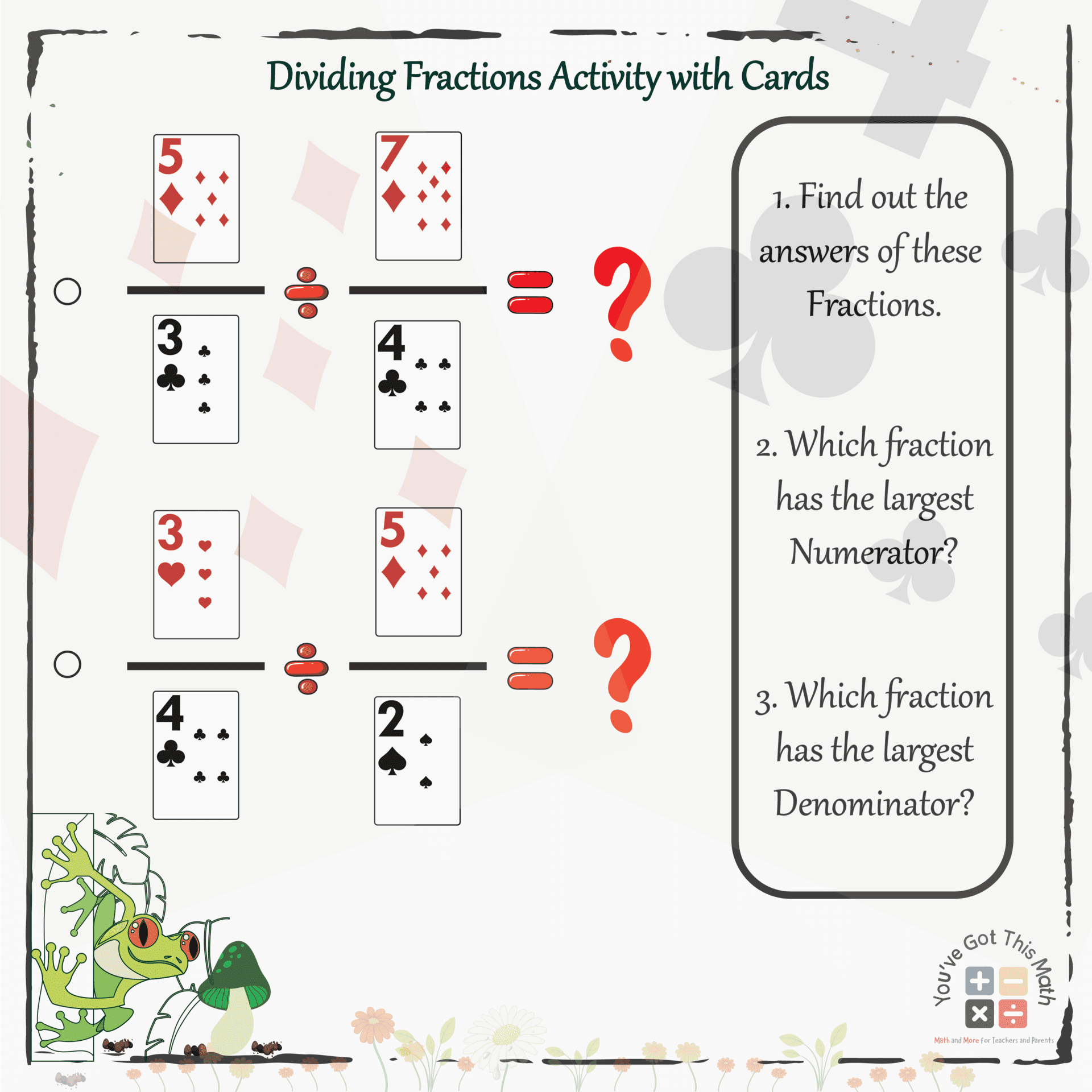 Dividing Fractions Activity with Cards