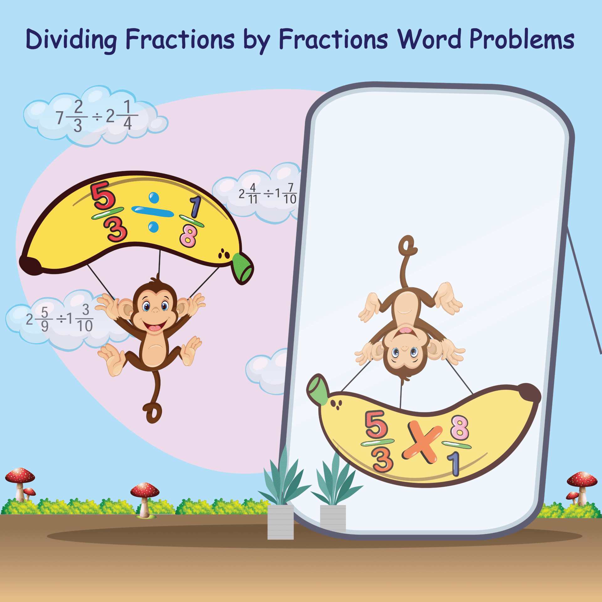 Dividing fractions by fractions word problems overview