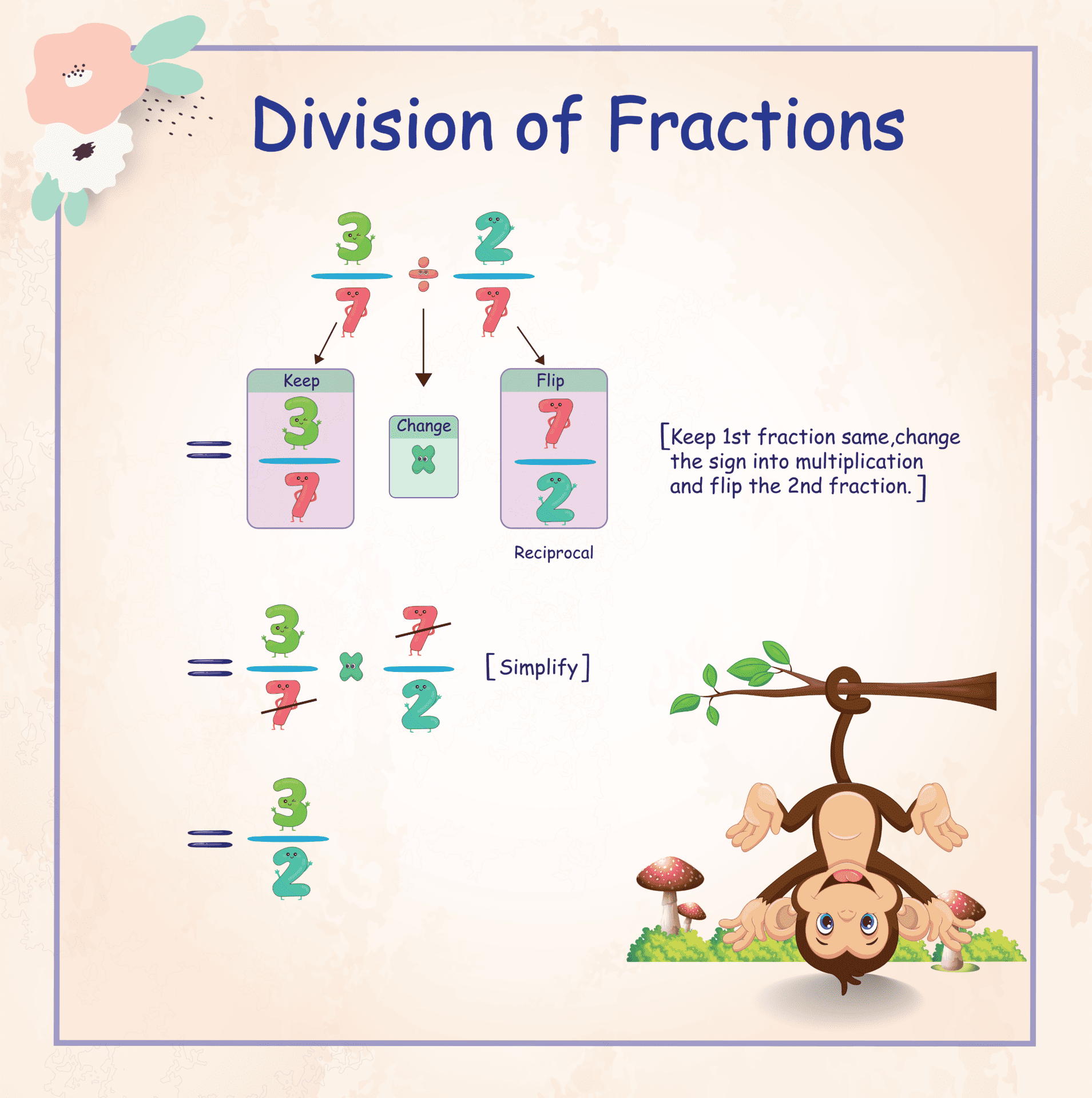 70 Dividing Fractions By Fractions Word Problems 5th Grade