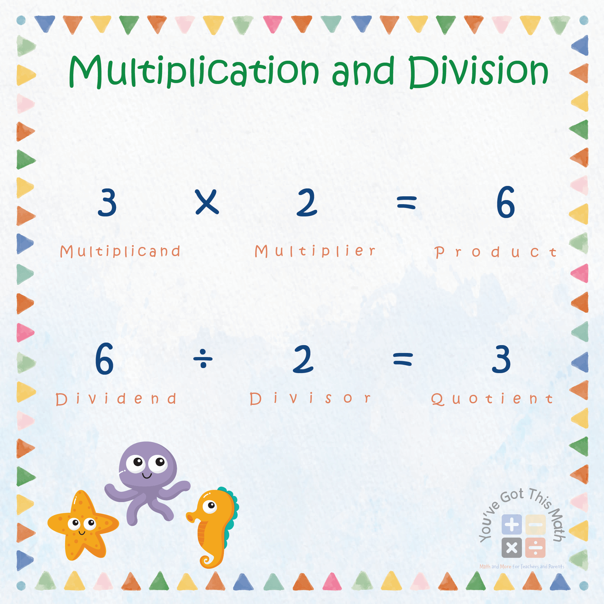 Explaining Multiplication and Division