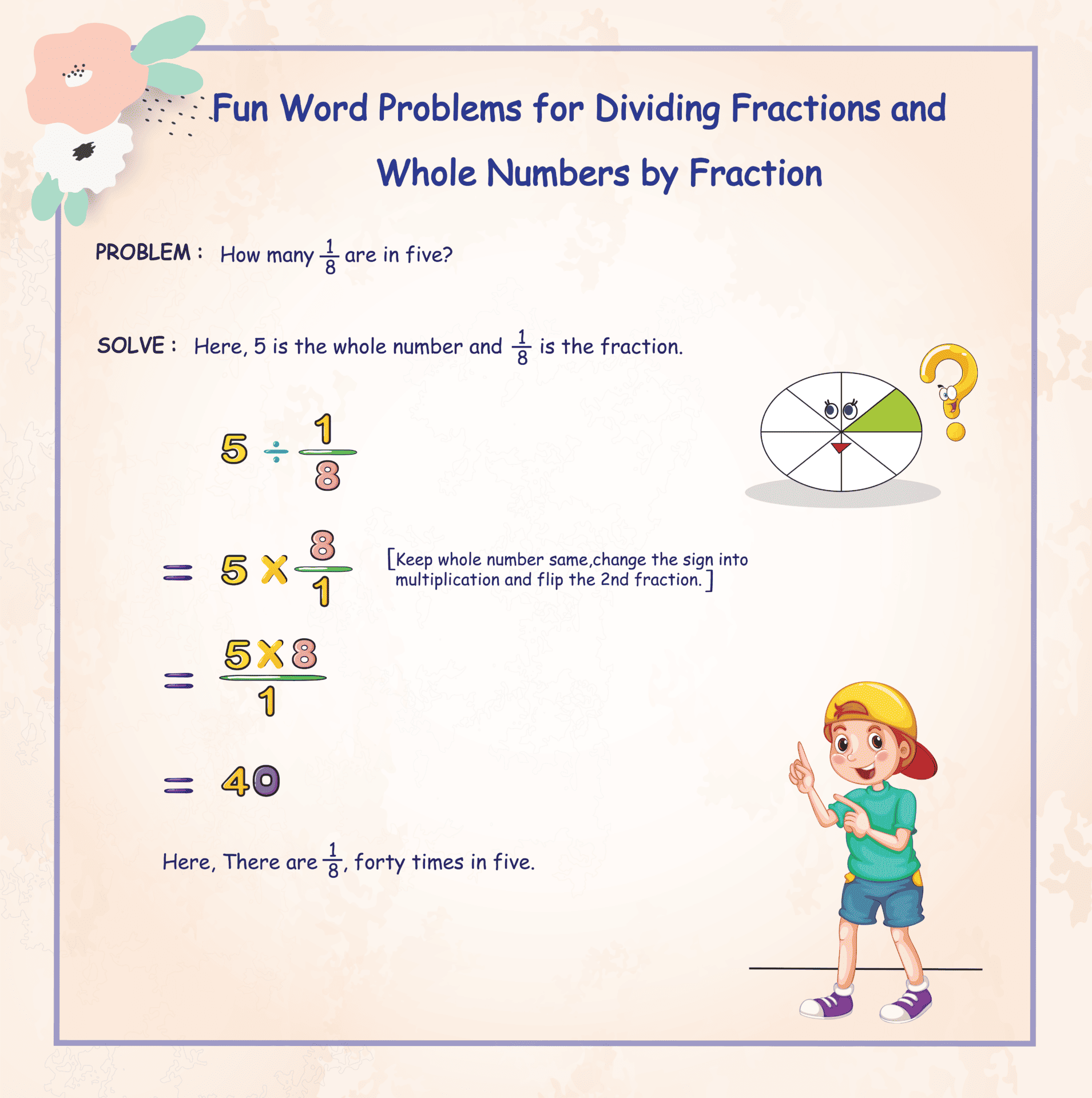 Fun word problems for dividing fractions and whole numbers by fraction