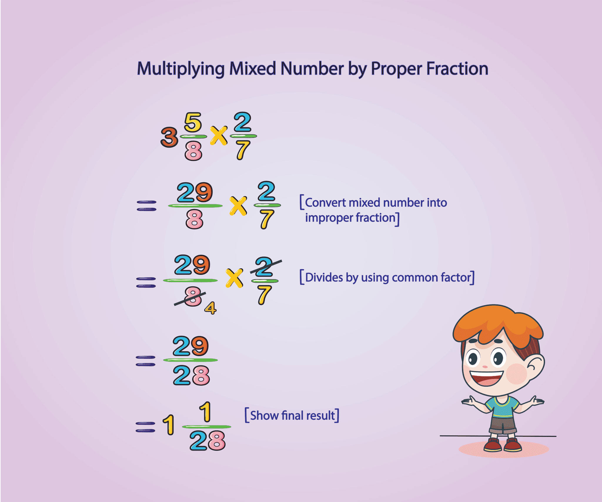 5 Free Multiplying Mixed Numbers Worksheet | Fun Activities