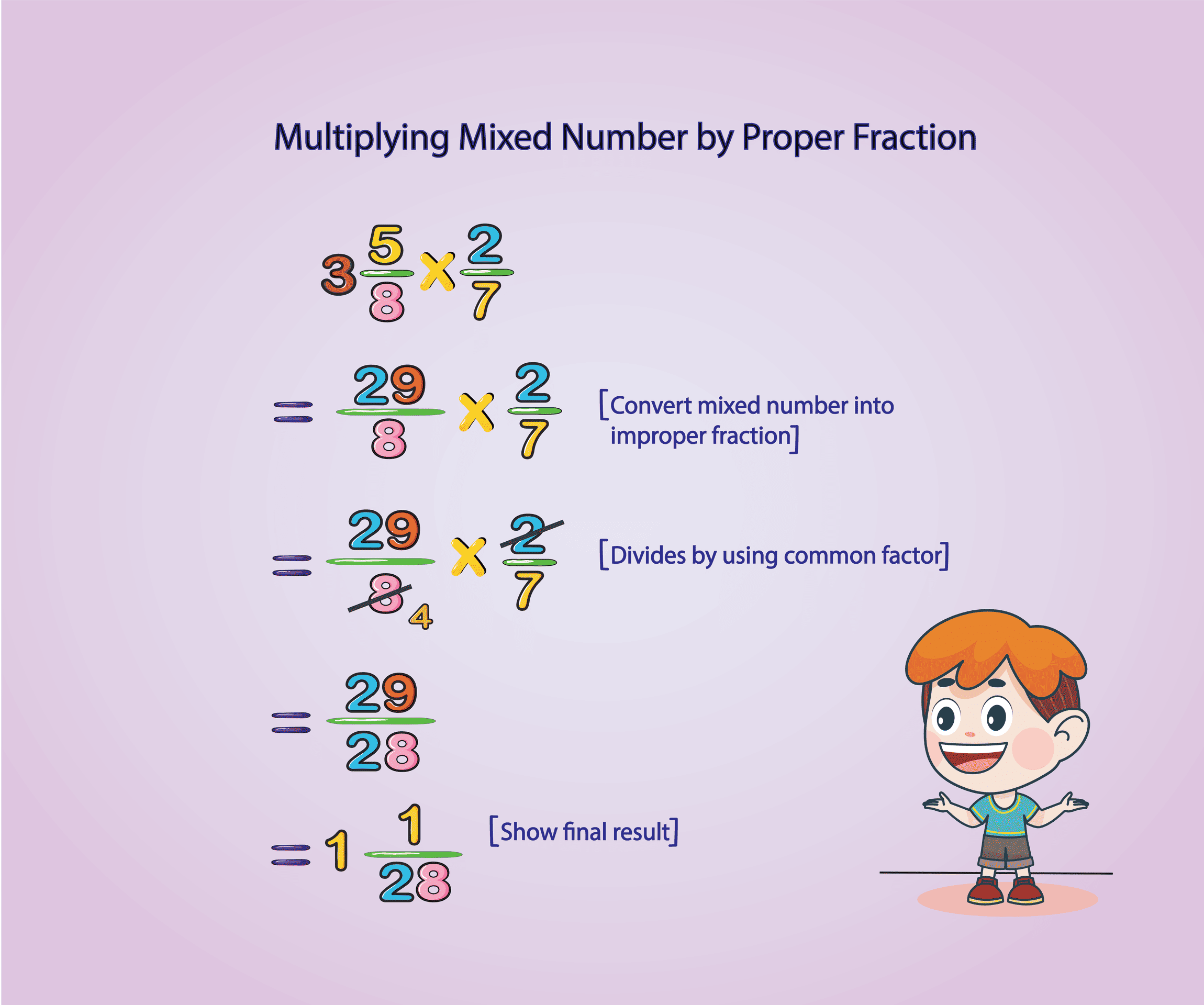 Multiplying Mixed Number by Proper Fraction