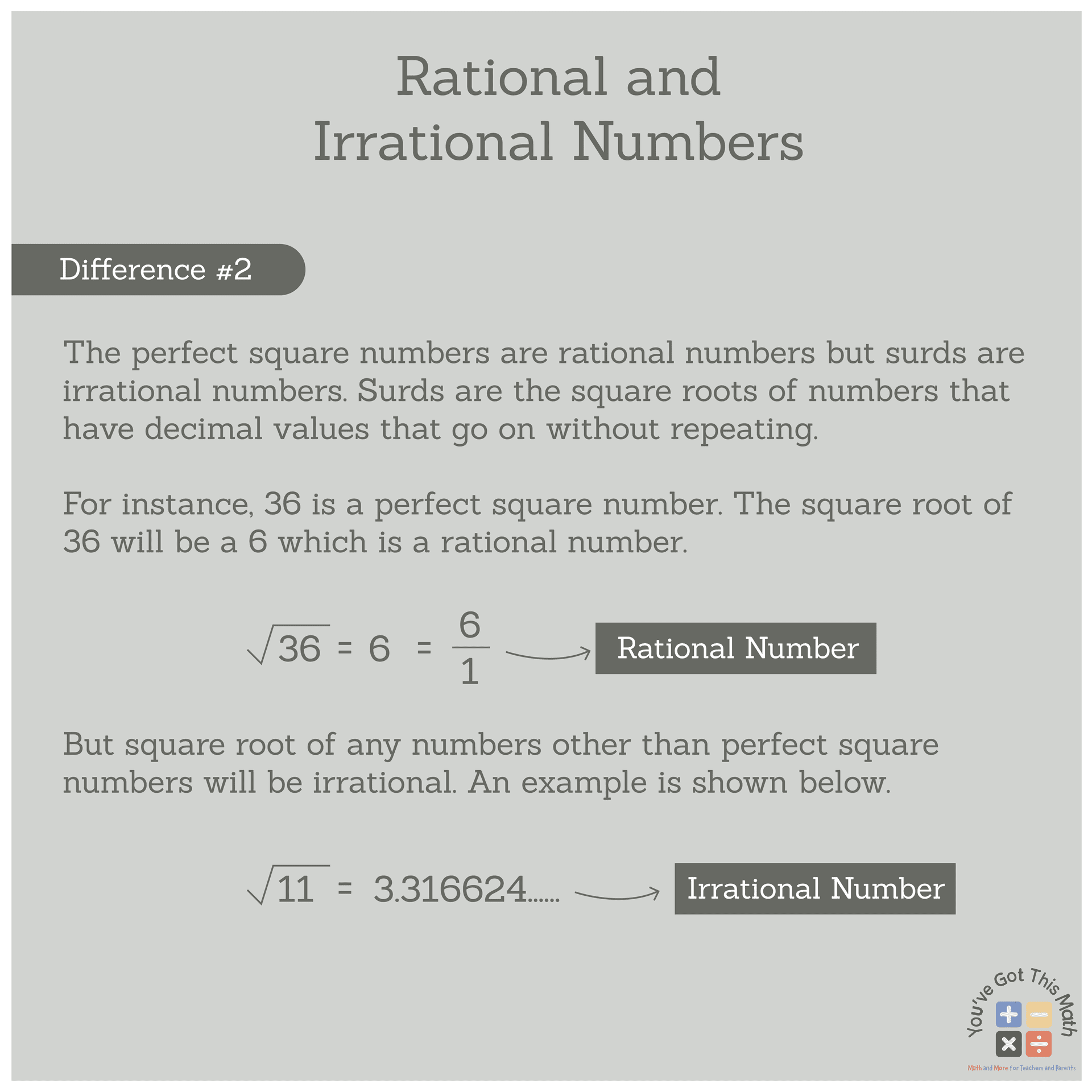Rational and Irrational Numbers Difference 2