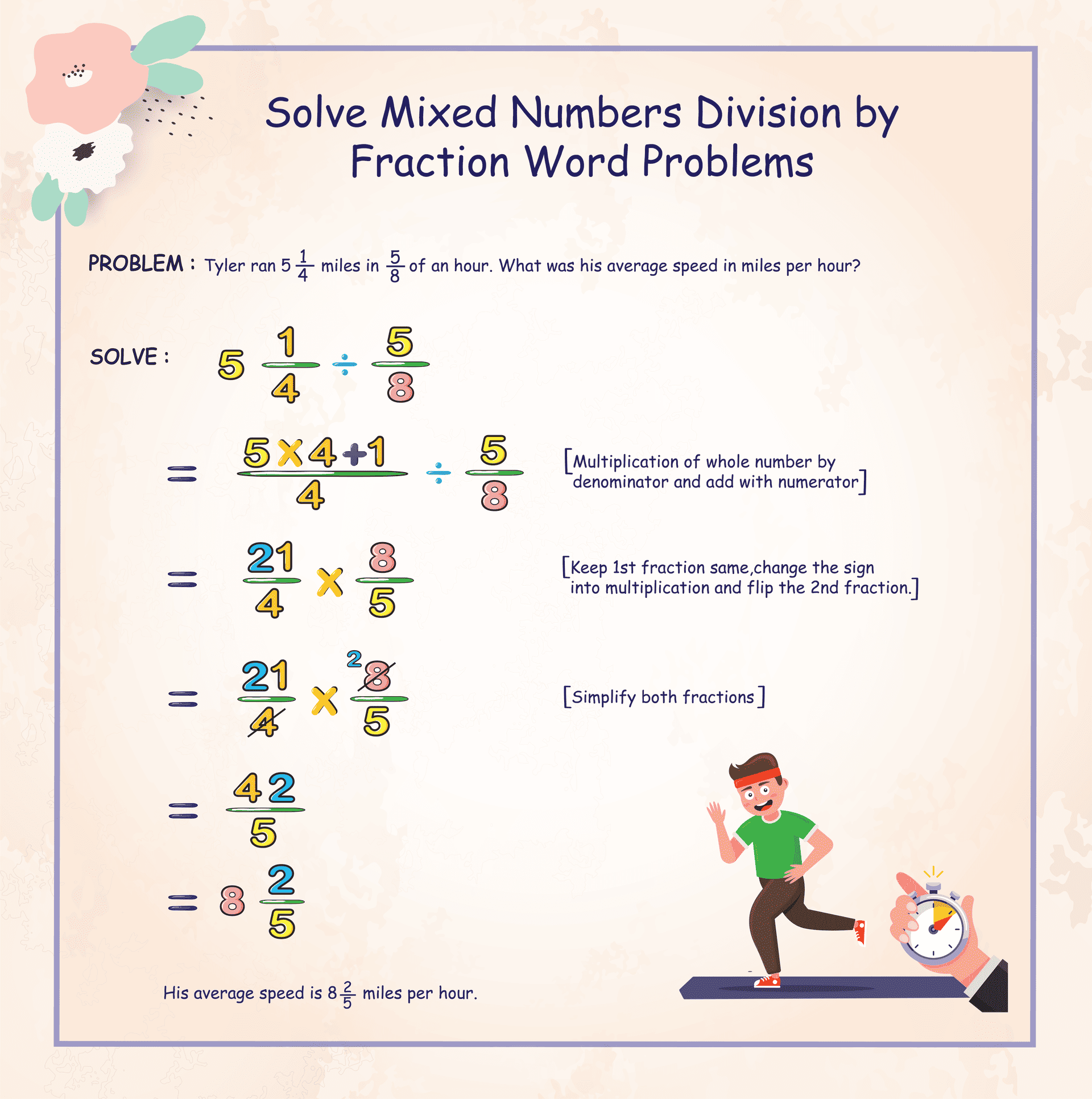 70+ Dividing Fractions by Fractions Word Problems |5th Grade