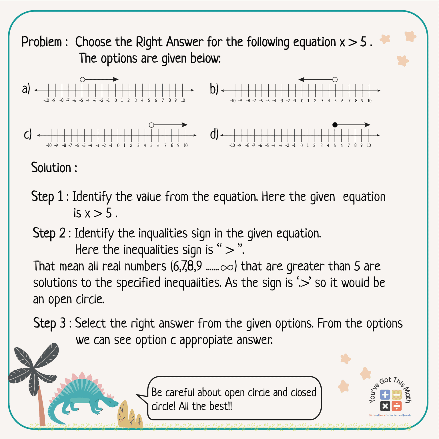 drawing inequalities on number lines worksheet