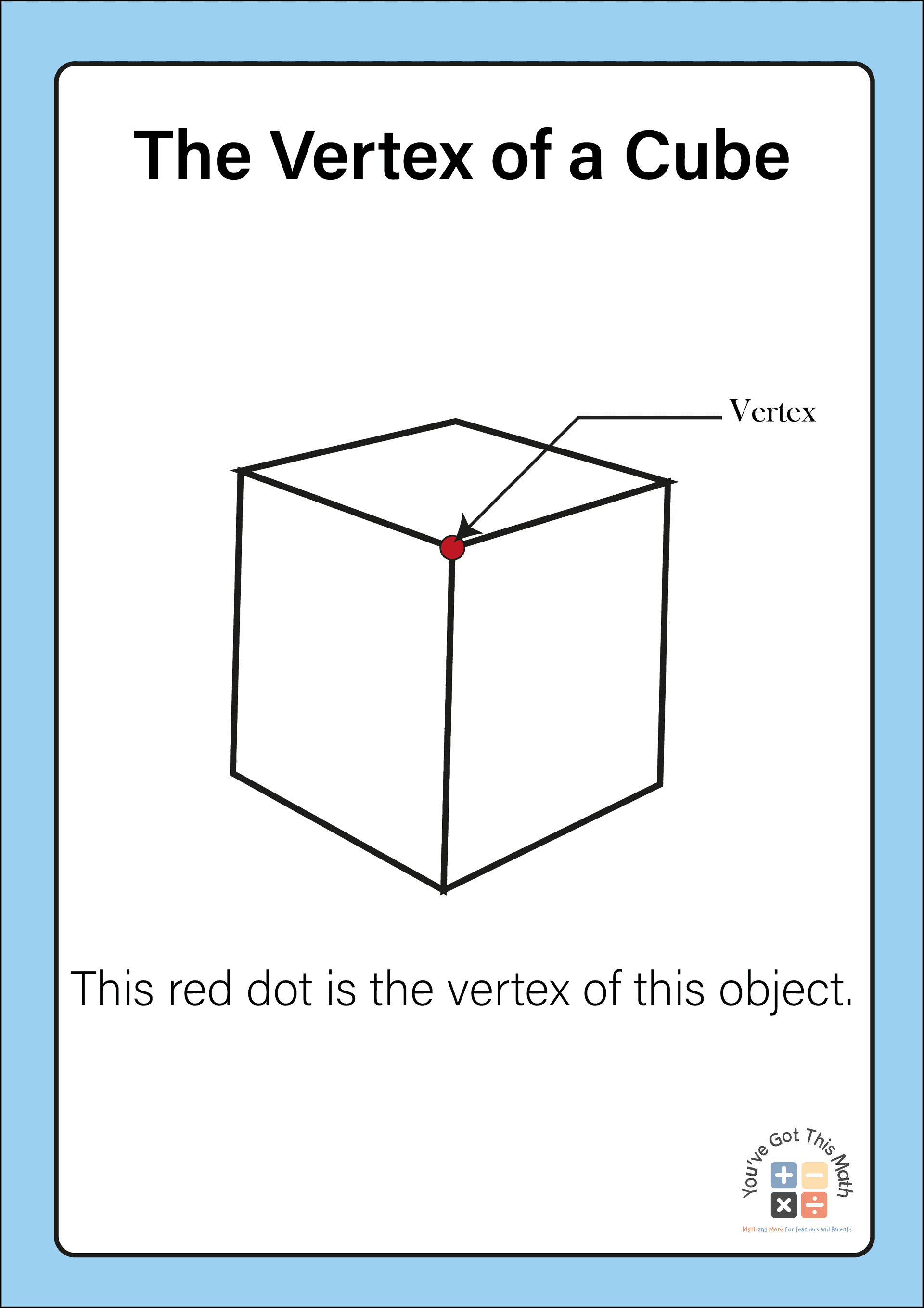 3- Vertex of a cube