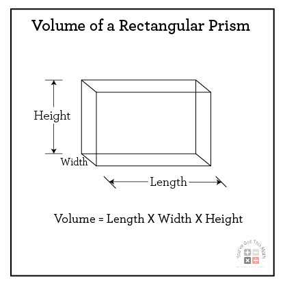 13+ Free Pages Volume of a Rectangular Prism Worksheet | Grade 4