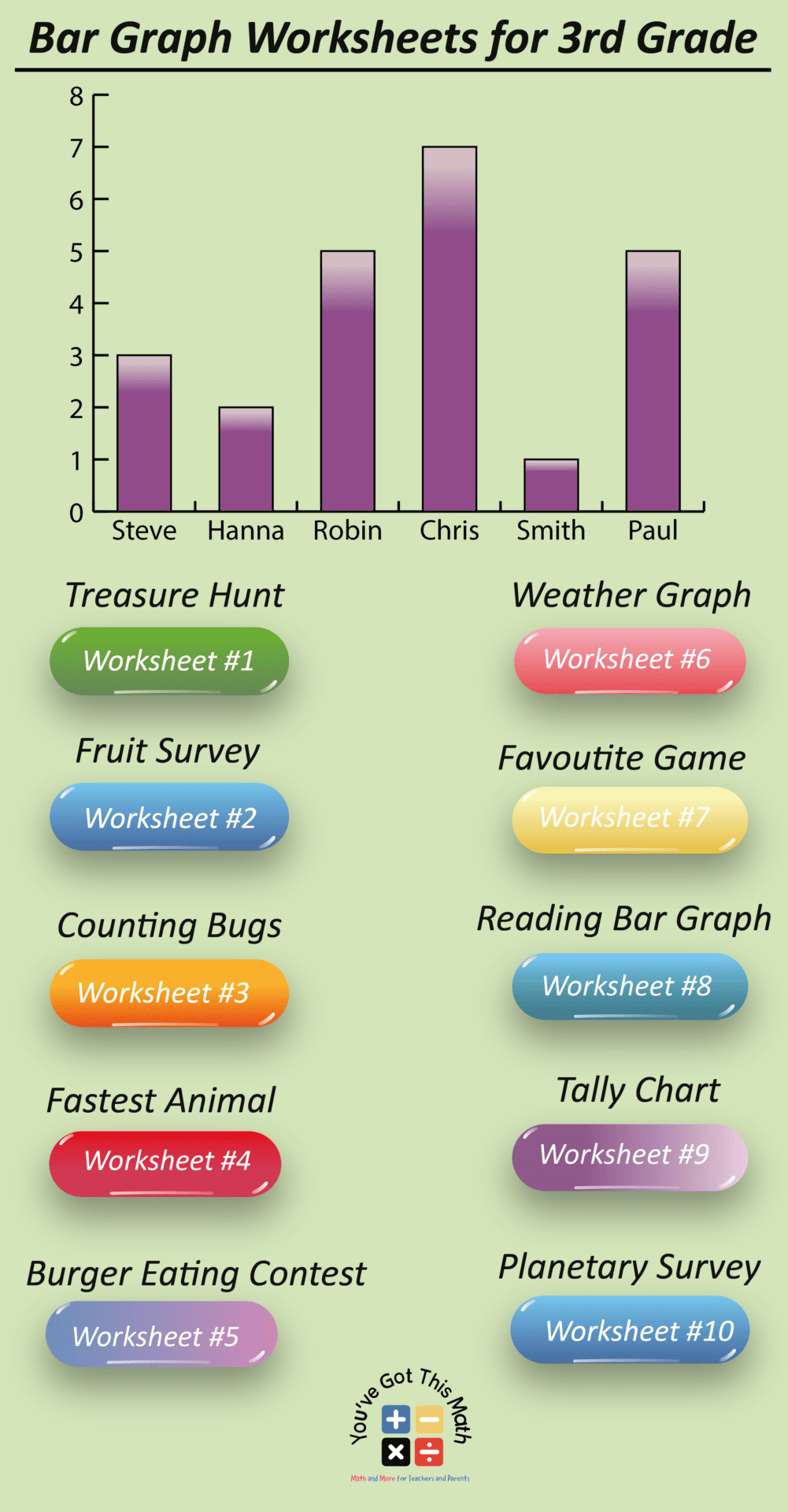 bar-graph-worksheets-10-free-pdf-printables-printablee