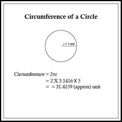 2- circumference of a circle