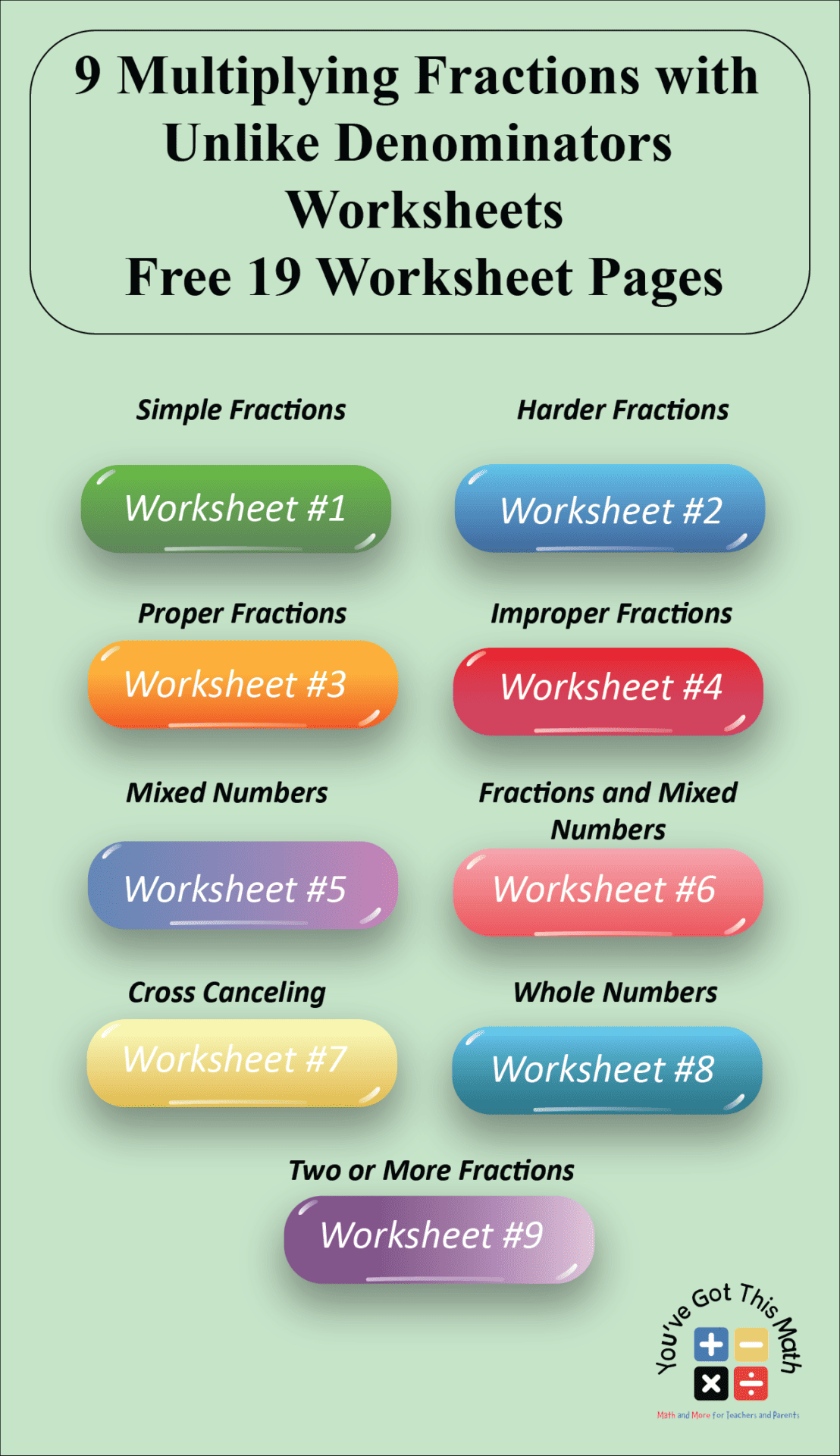 Multiplying Fractions with Unlike Denominators | 9 Worksheets