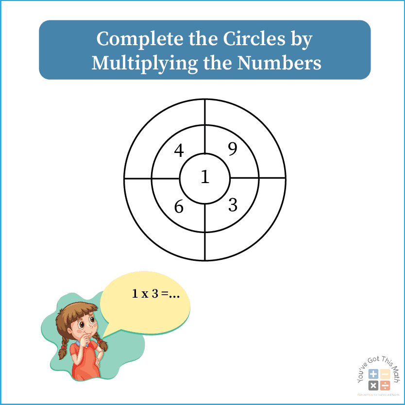 Complete the Circles by Multiplying the Numbers in1 Times Table Worksheets