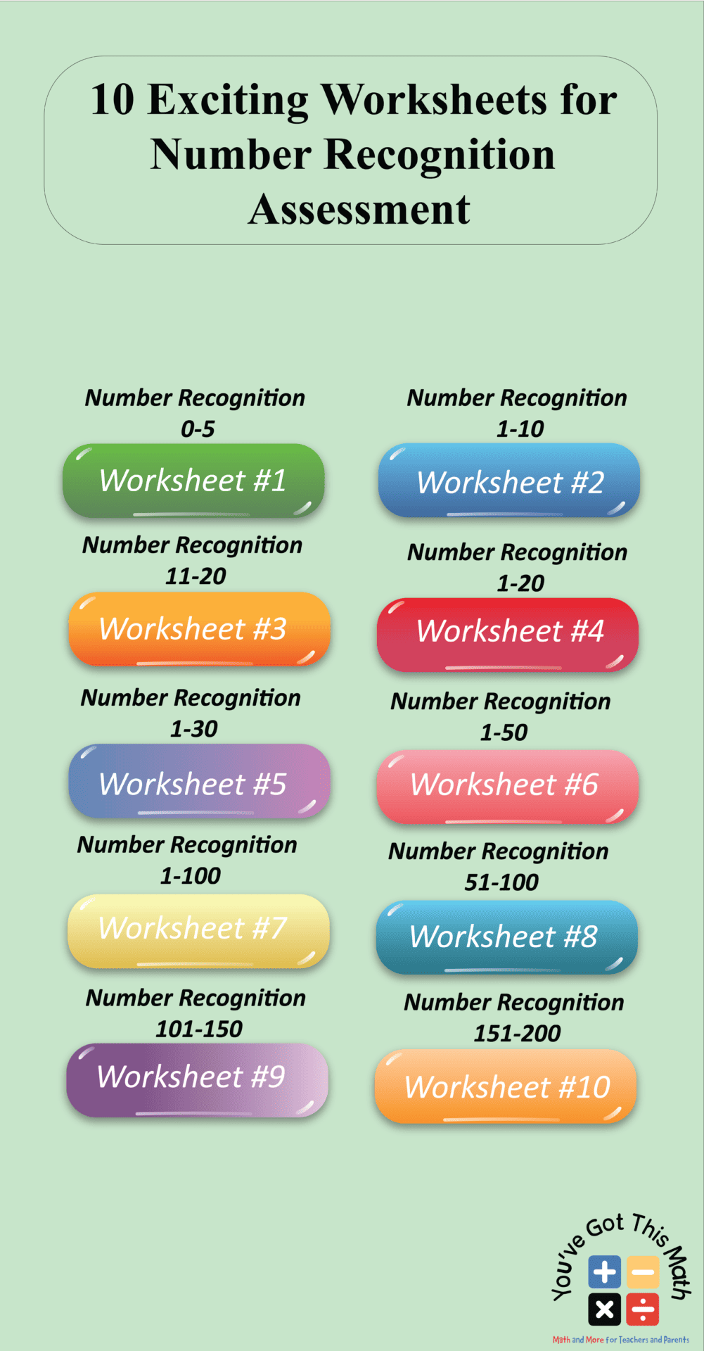 10 Free Number Recognition Assessment Worksheets