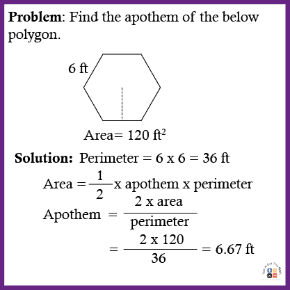 2-Finding the apothem