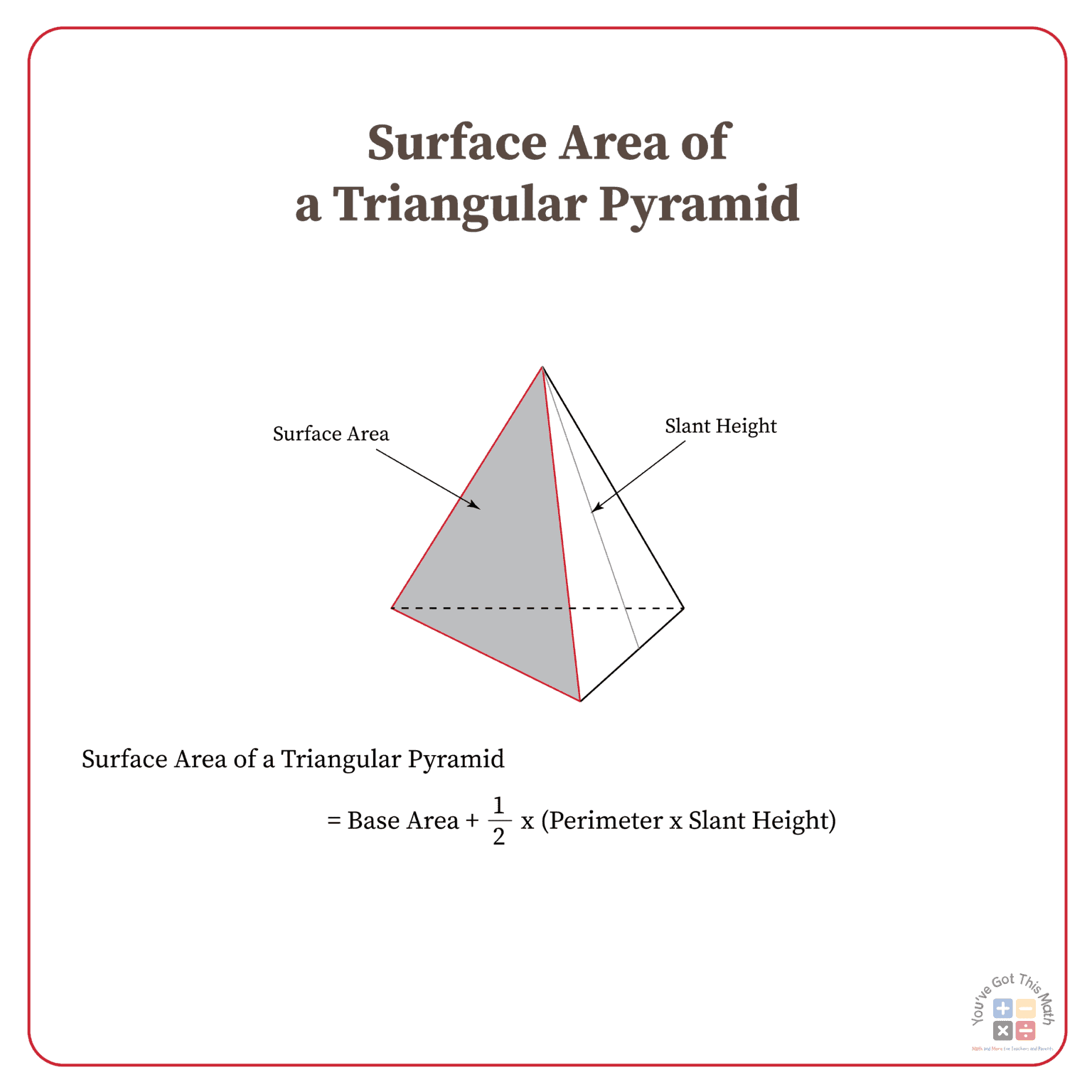 Formula for Surface Area of a Triangular Pyramid | 6 Free Worksheets