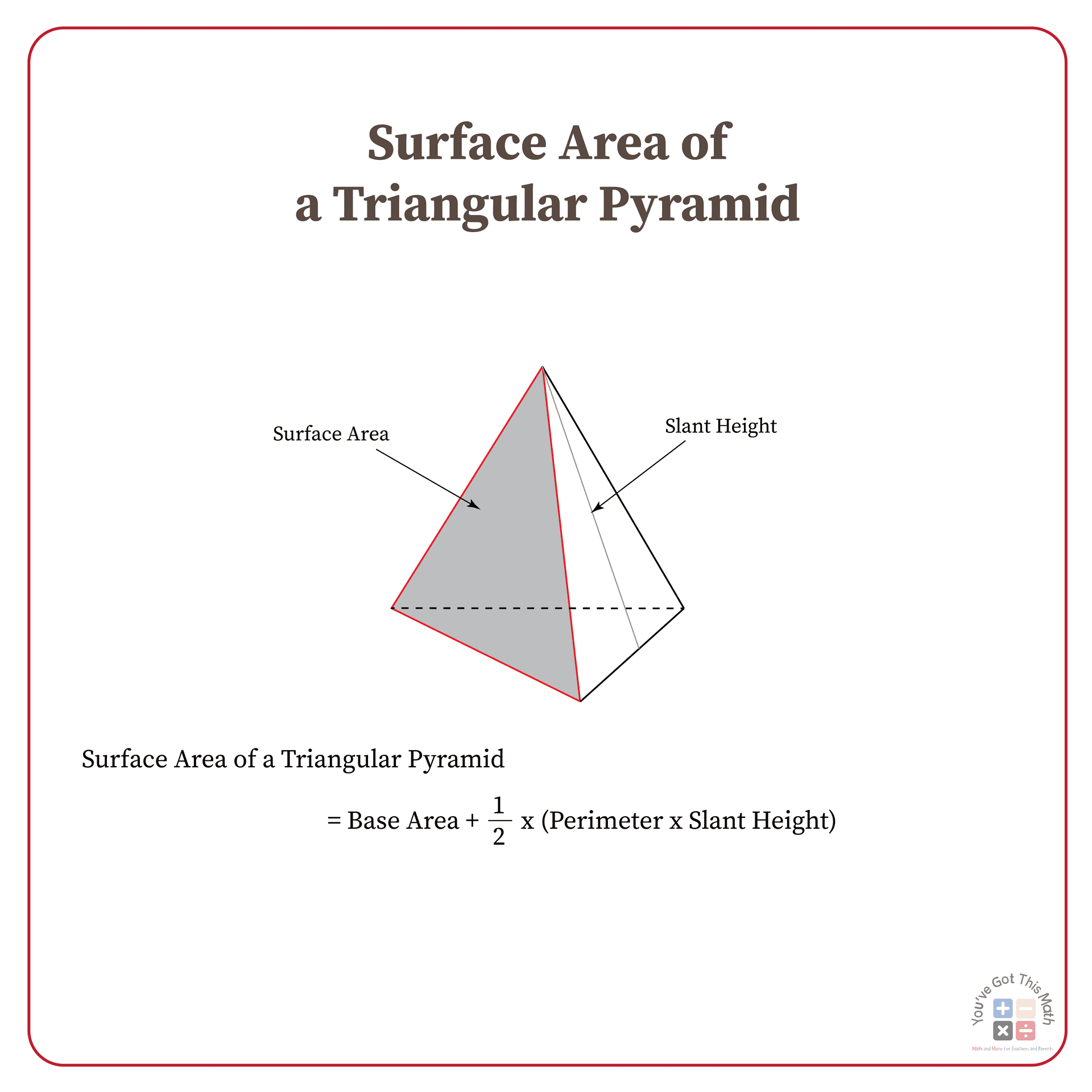 Surface area with Formula for surface area of a triangular pyramid
