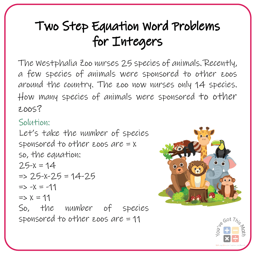 Two Step Equations Word Problems Worksheets for integers