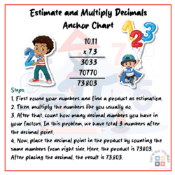 Free Printable Multiplying Decimals Anchor Chart