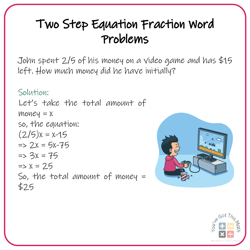 Two Step Equations Word Problems Worksheets for fractions