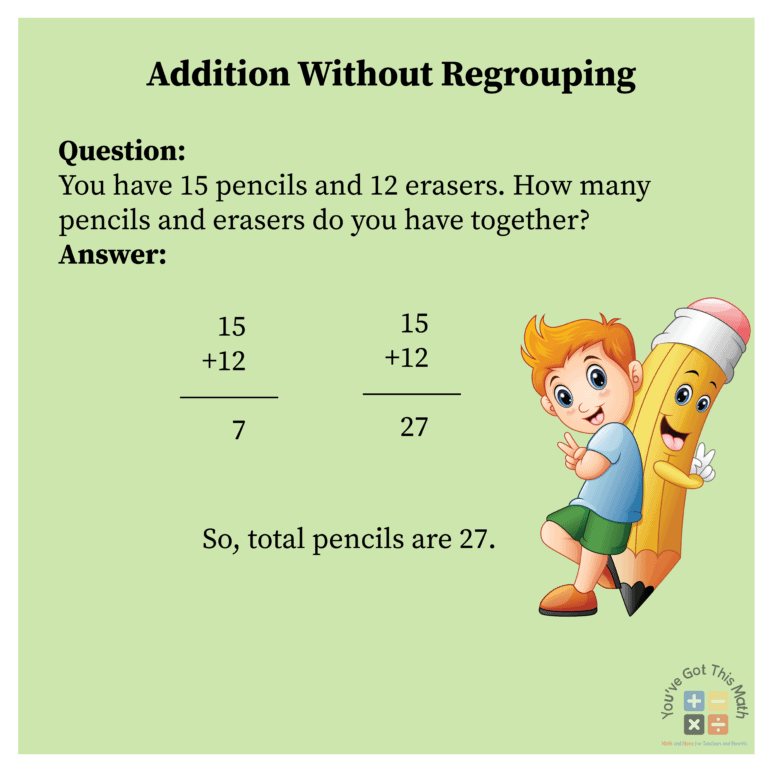 80+ Multi Digit Addition Word Problems | Free Worksheet