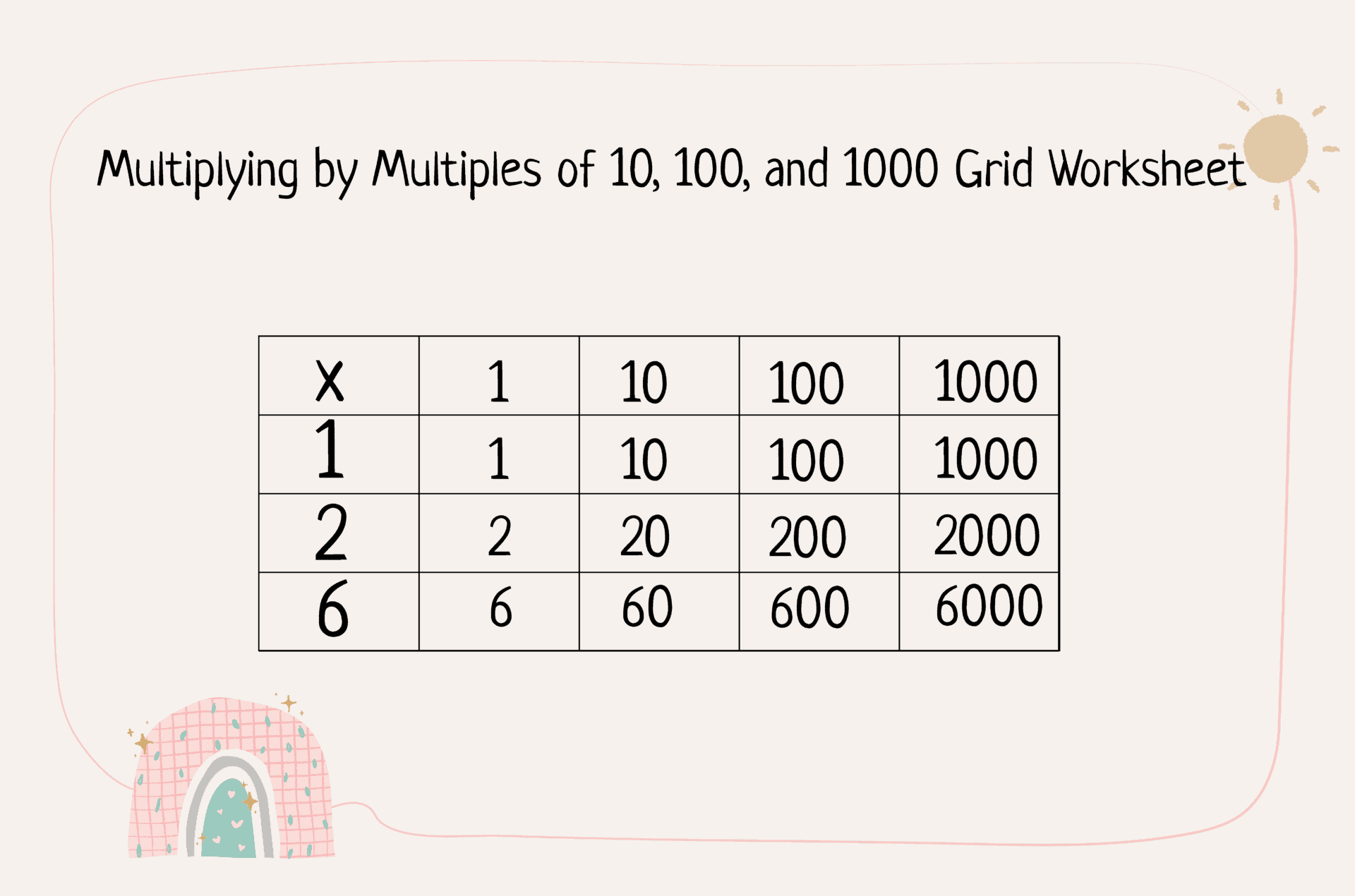 8 free multiplying by multiples of 10 100 and 1000 worksheet
