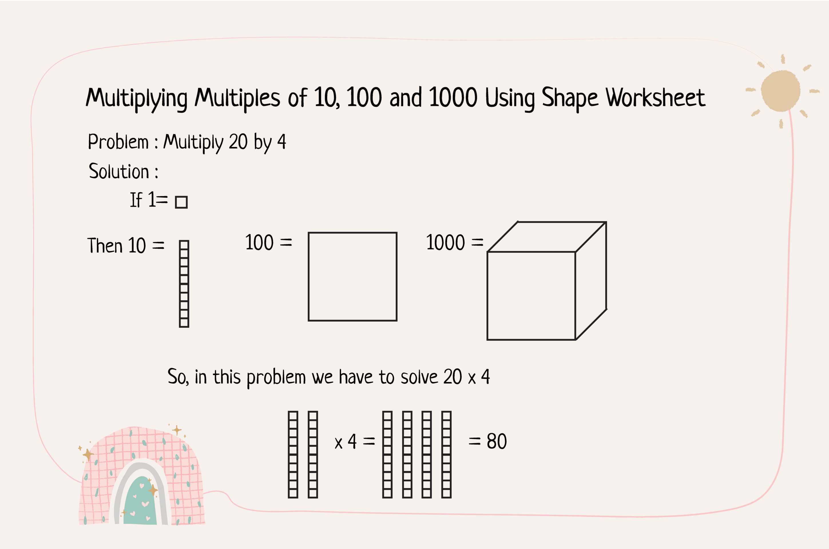 6. Explaining a problem related to multiplying by multiples of 10 100 and 1000