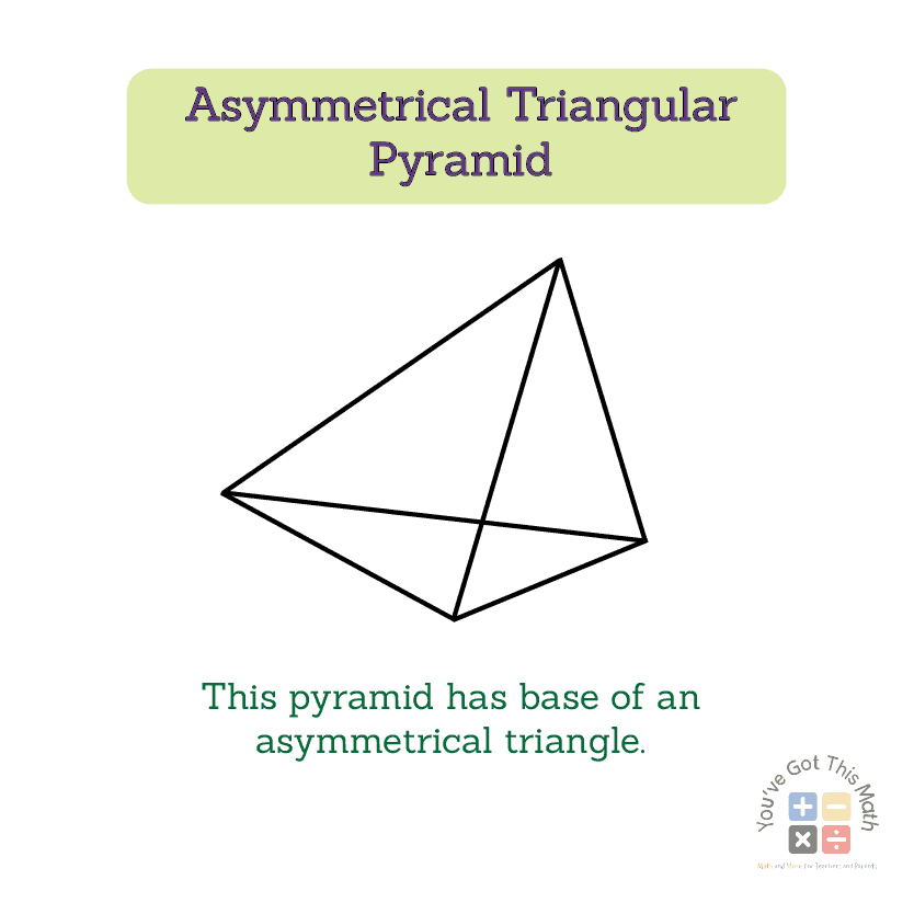  total surface area of a triangular pyramid
