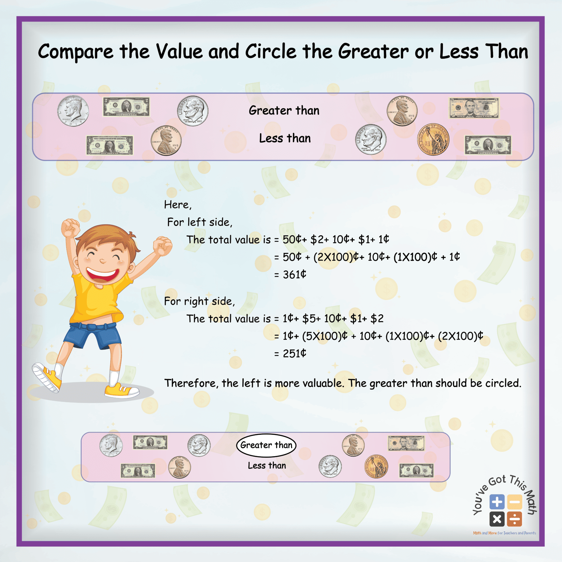 Compare the Value and Circle the Greater or Less Than