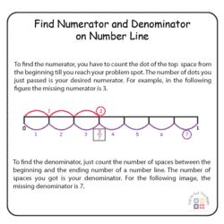 How to Find the Missing Numerator or Denominator in Fractions | Free ...