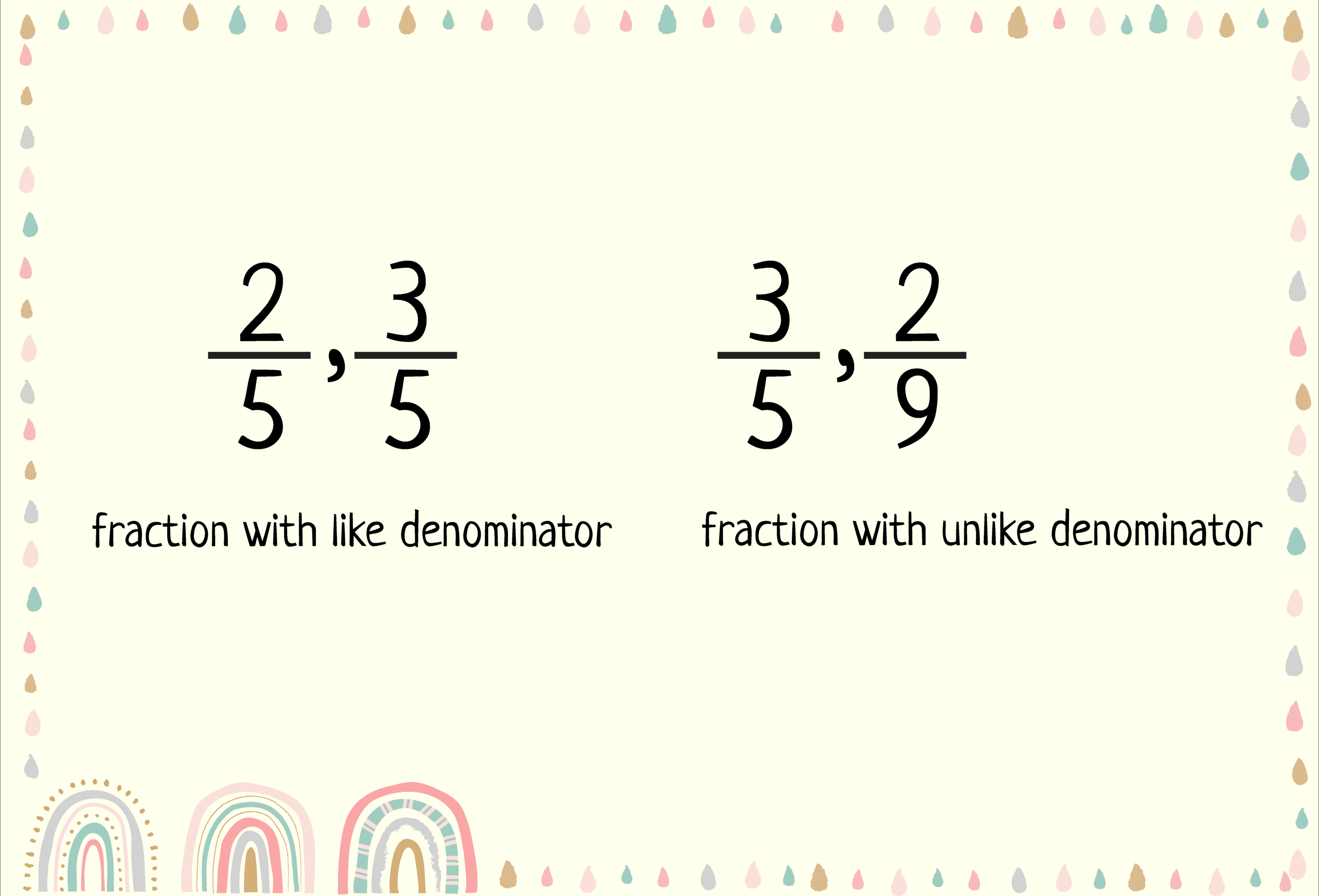 Fractions with Same and Different Denominators