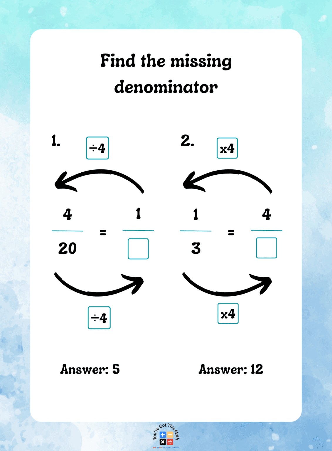 How to Find the Missing Numerator or Denominator in Fractions | Free ...