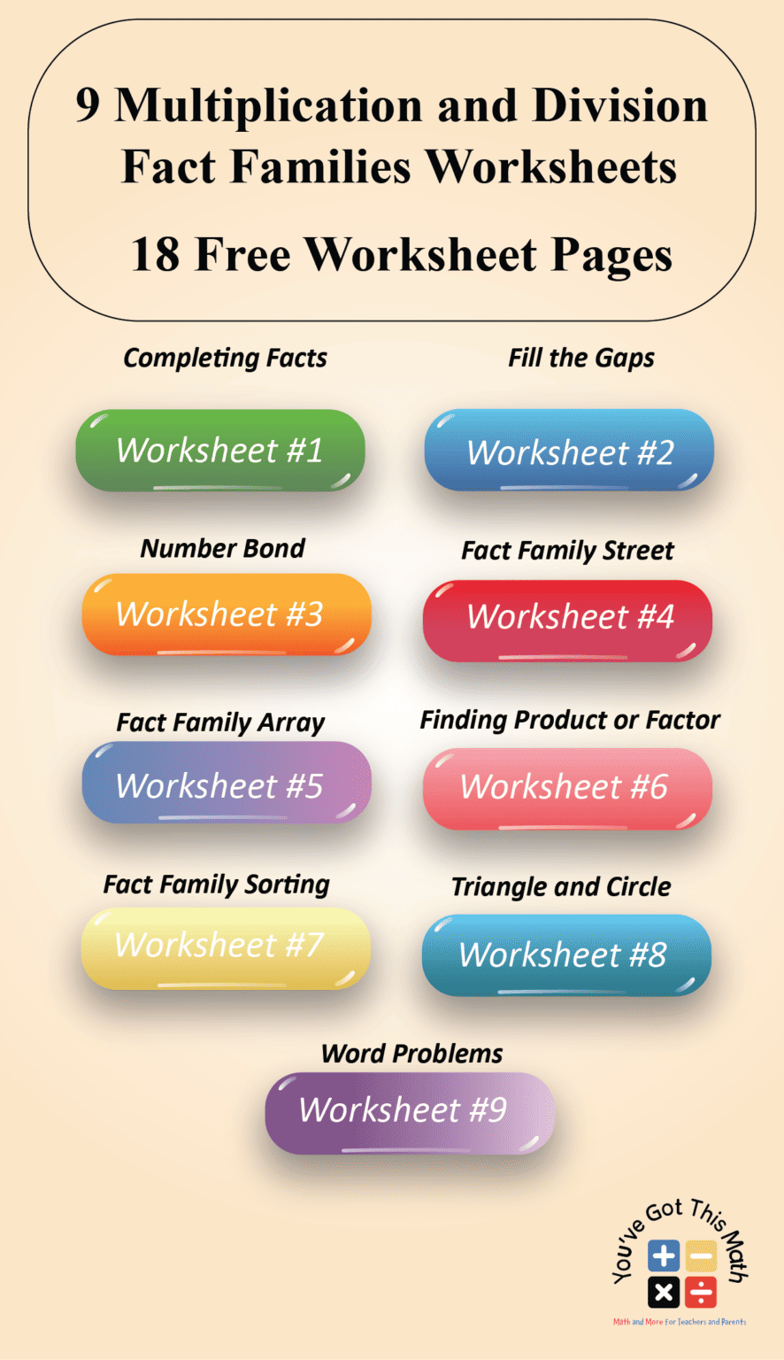 9 Free Multiplication and Division Fact Families Worksheets