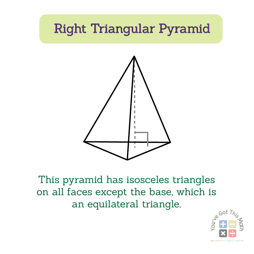  total surface area of a triangular pyramid