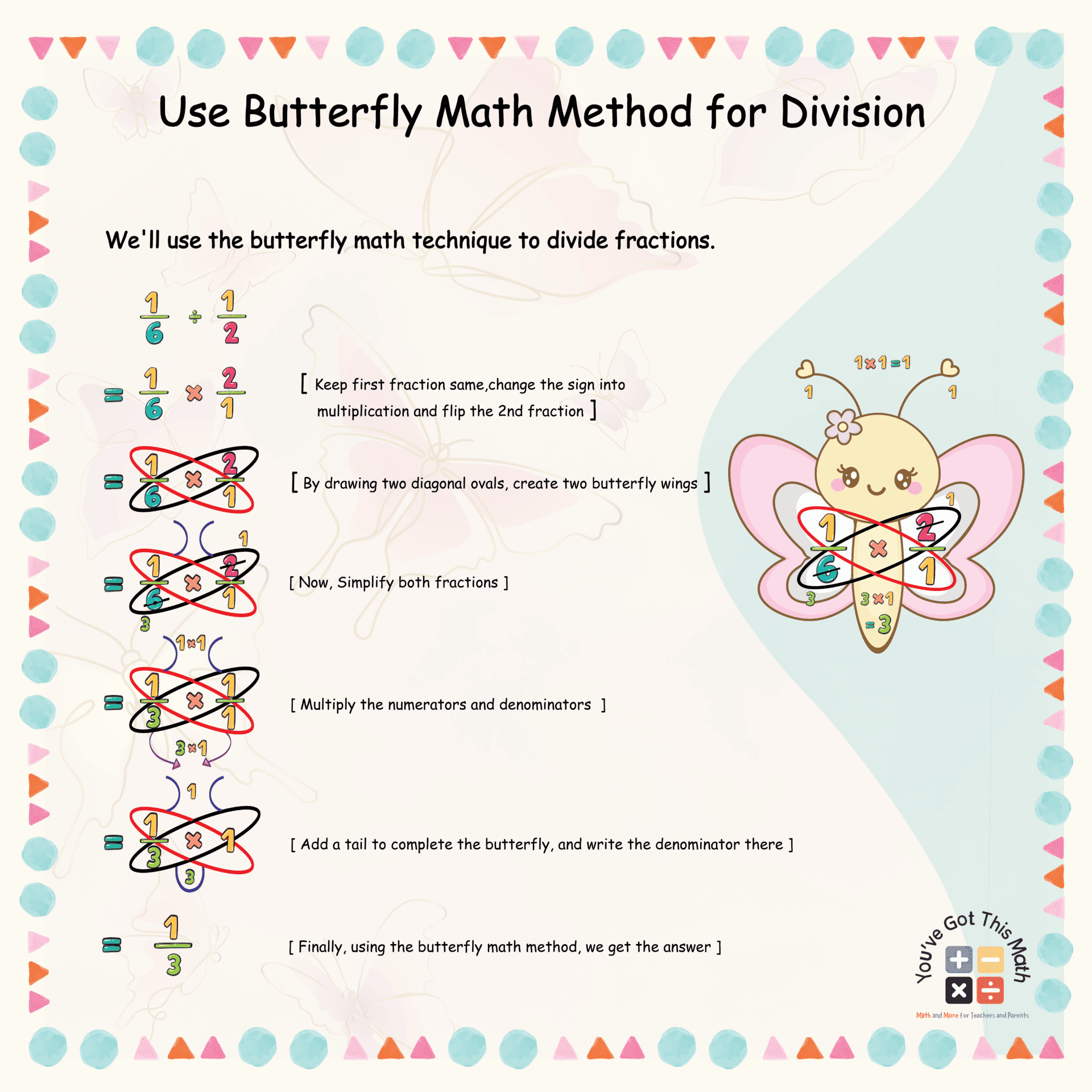 Use Butterfly Math Method for Division