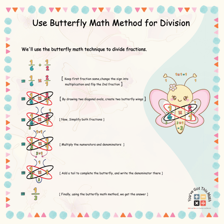 100 fun butterfly math method problems free worksheet