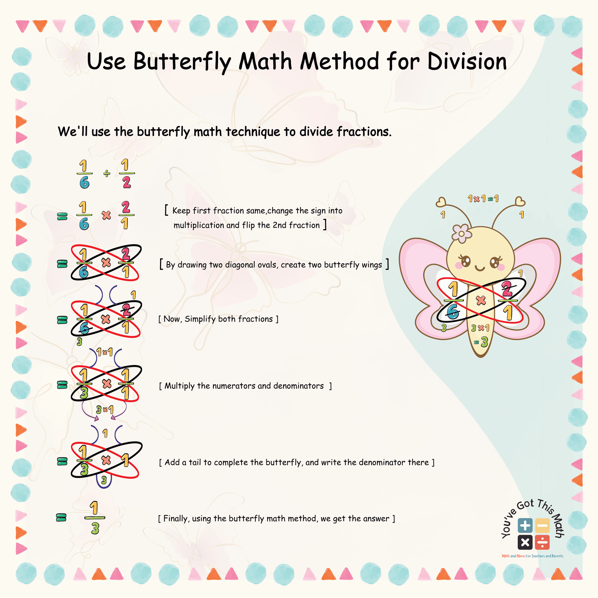 100 Fun Butterfly Math Method Problems Free Worksheet 7168