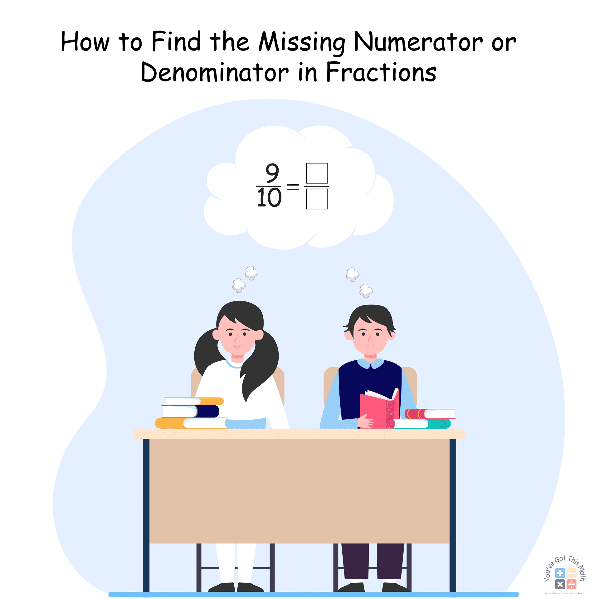 6 Free How to Find the Missing Numerator or Denominator in Fractions Worksheets