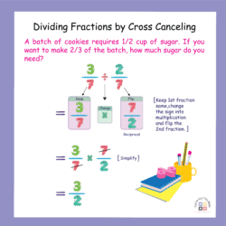 6 Free Dividing Fractions Word Problems Worksheet | Fun Activities