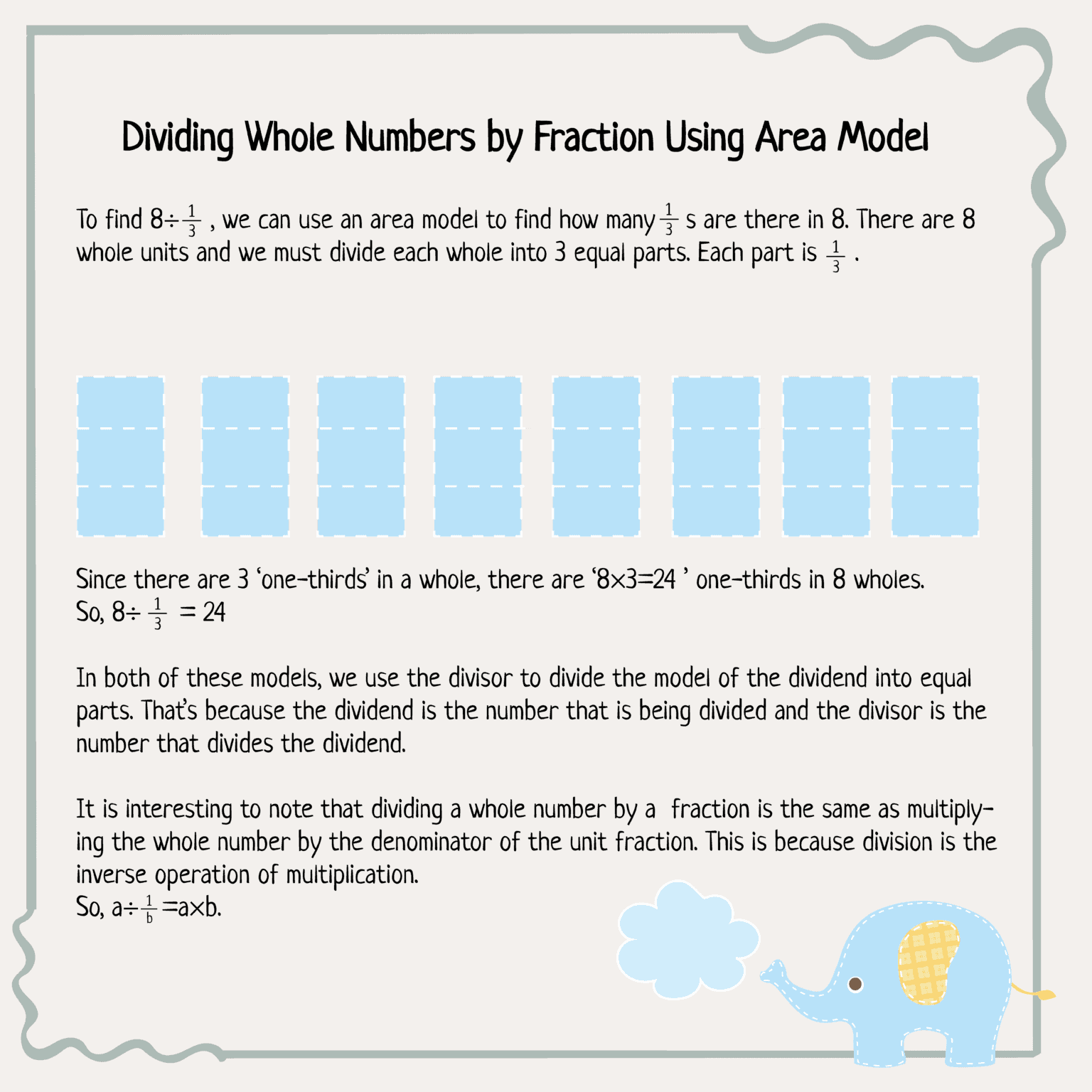 8 Free Dividing Whole Numbers by Fractions Worksheet | Fun Activities