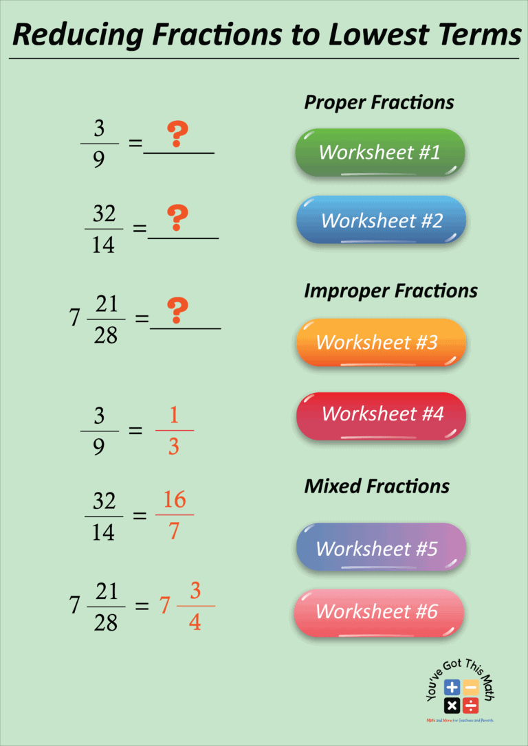 b-add-the-given-fractions-and-then-reduce-their-sums-to-lowest-terms