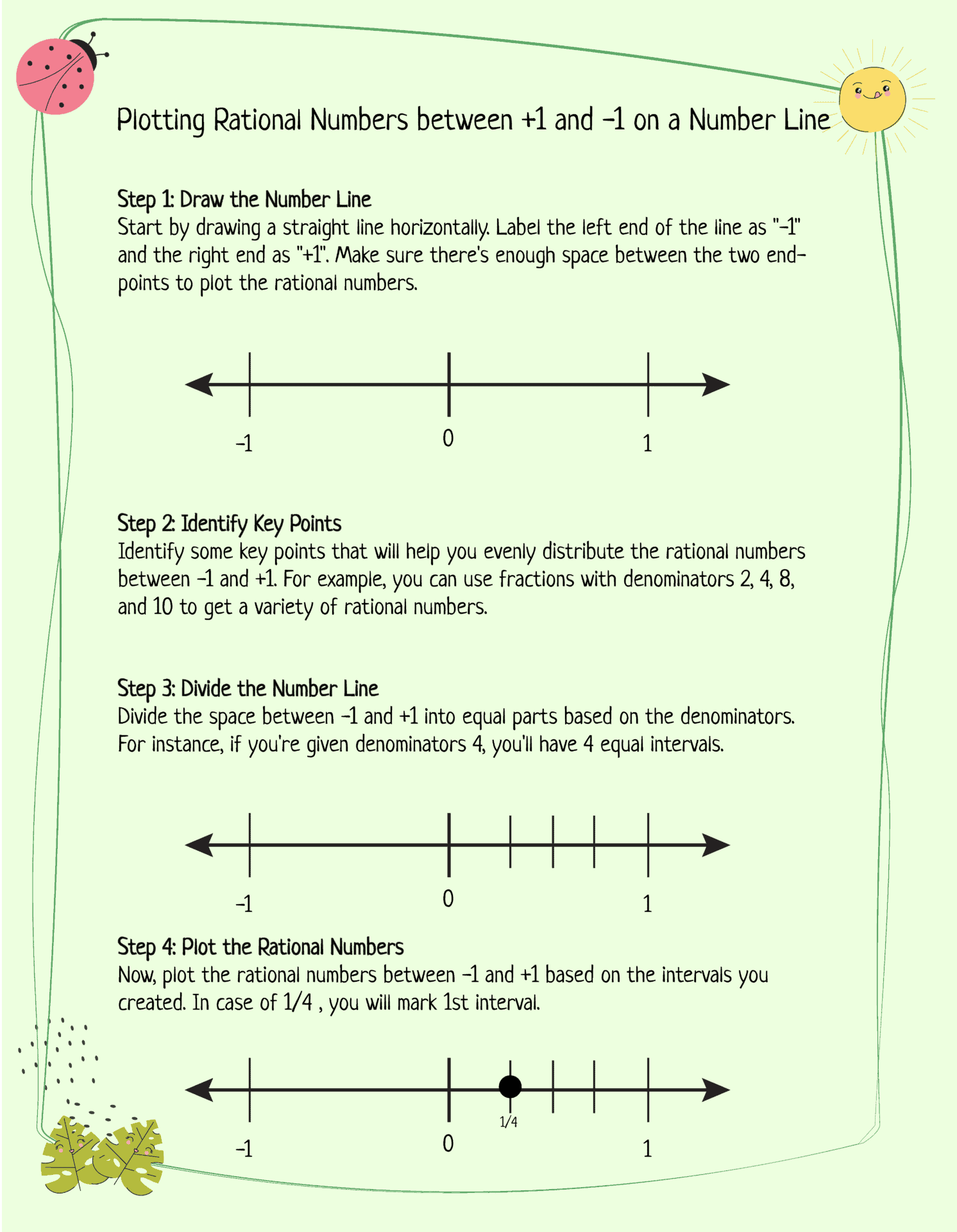 6-free-plotting-rational-numbers-on-a-number-line-worksheet