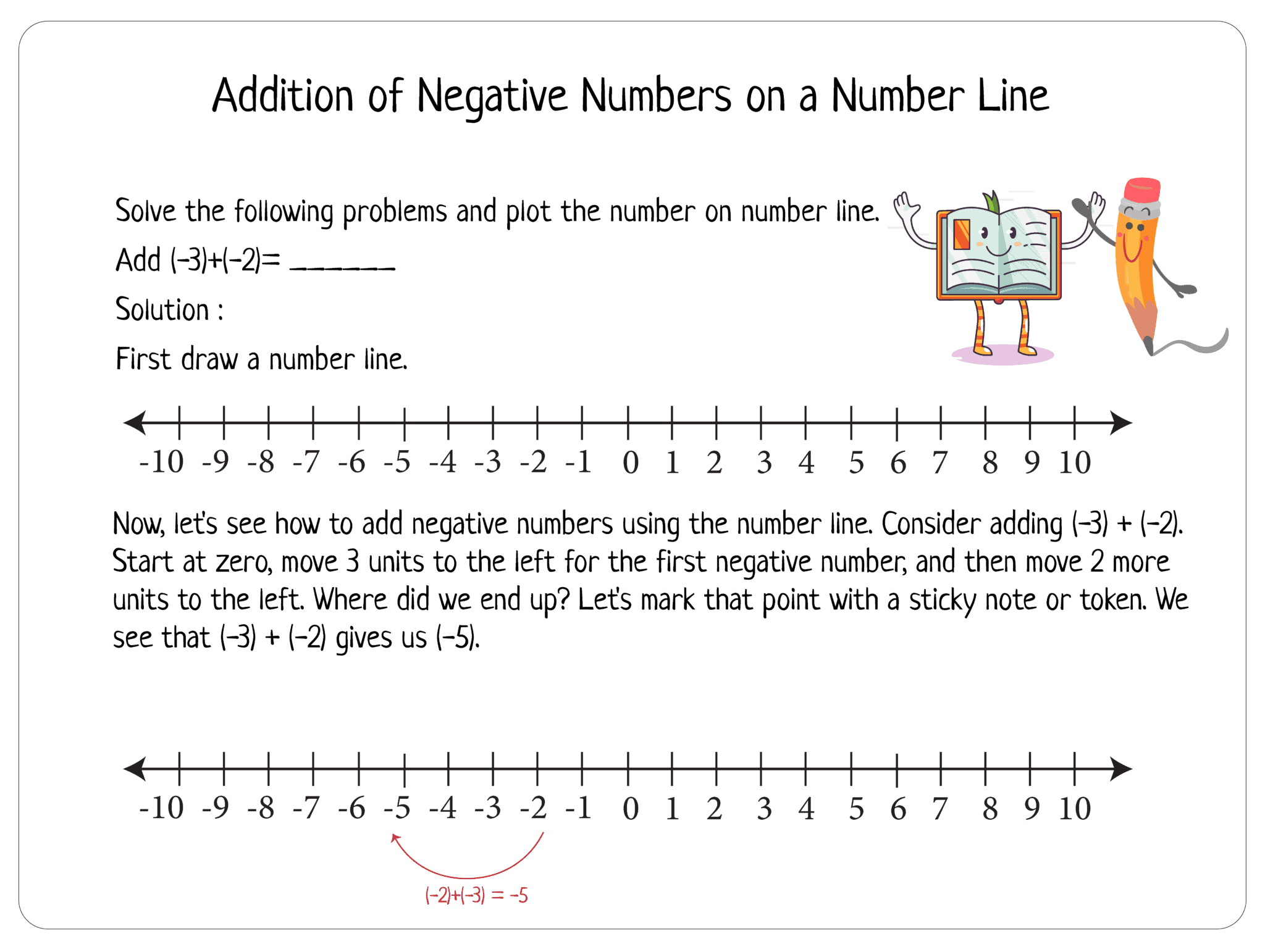 7 Free Negative Numbers On A Number Line Worksheets