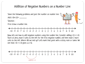 7 Free Negative Numbers on a Number Line Worksheets