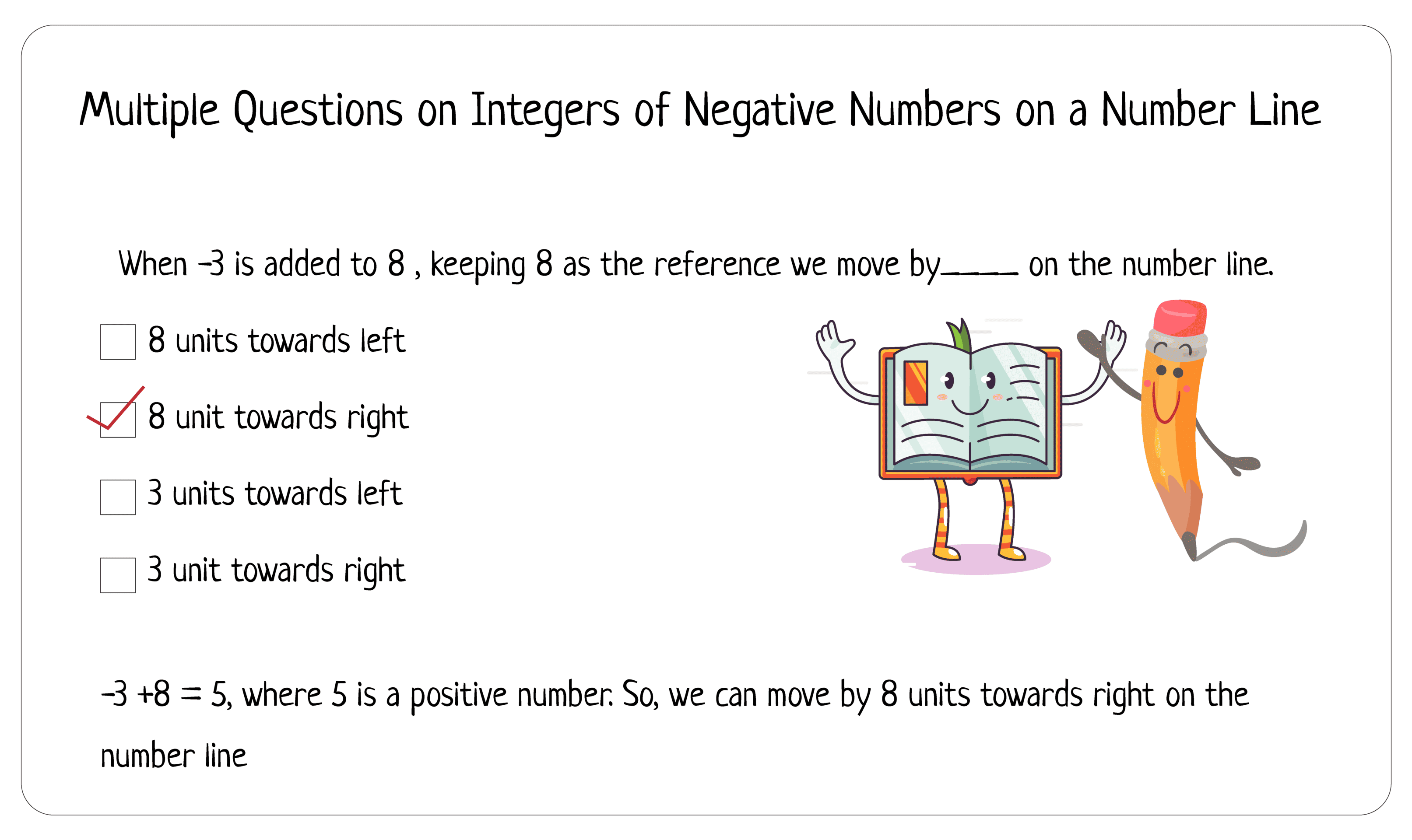 Steps of plotting negative numbers on a number line (6)