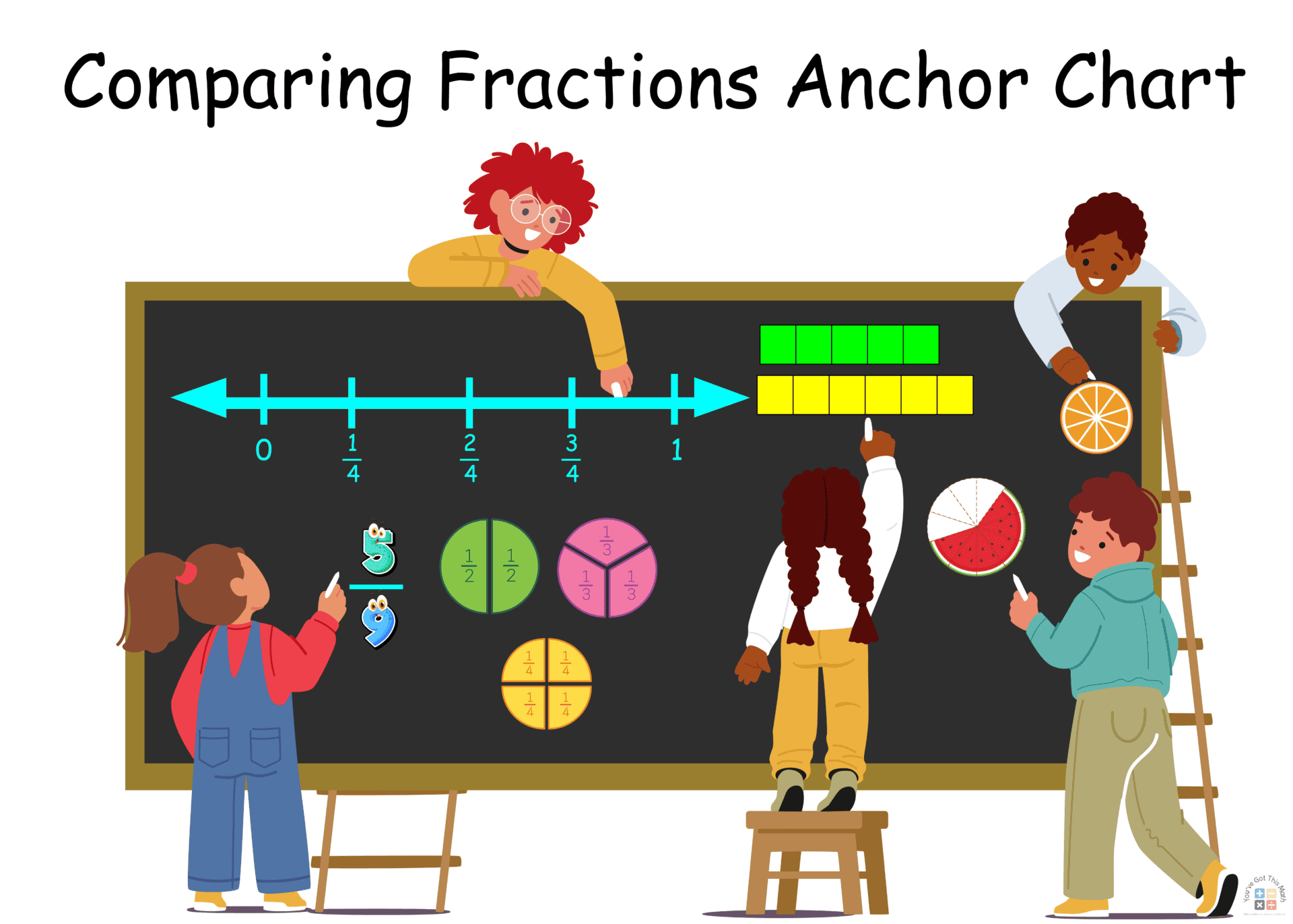 fractions-on-a-number-line-game-multiplying-fractions-free-printable