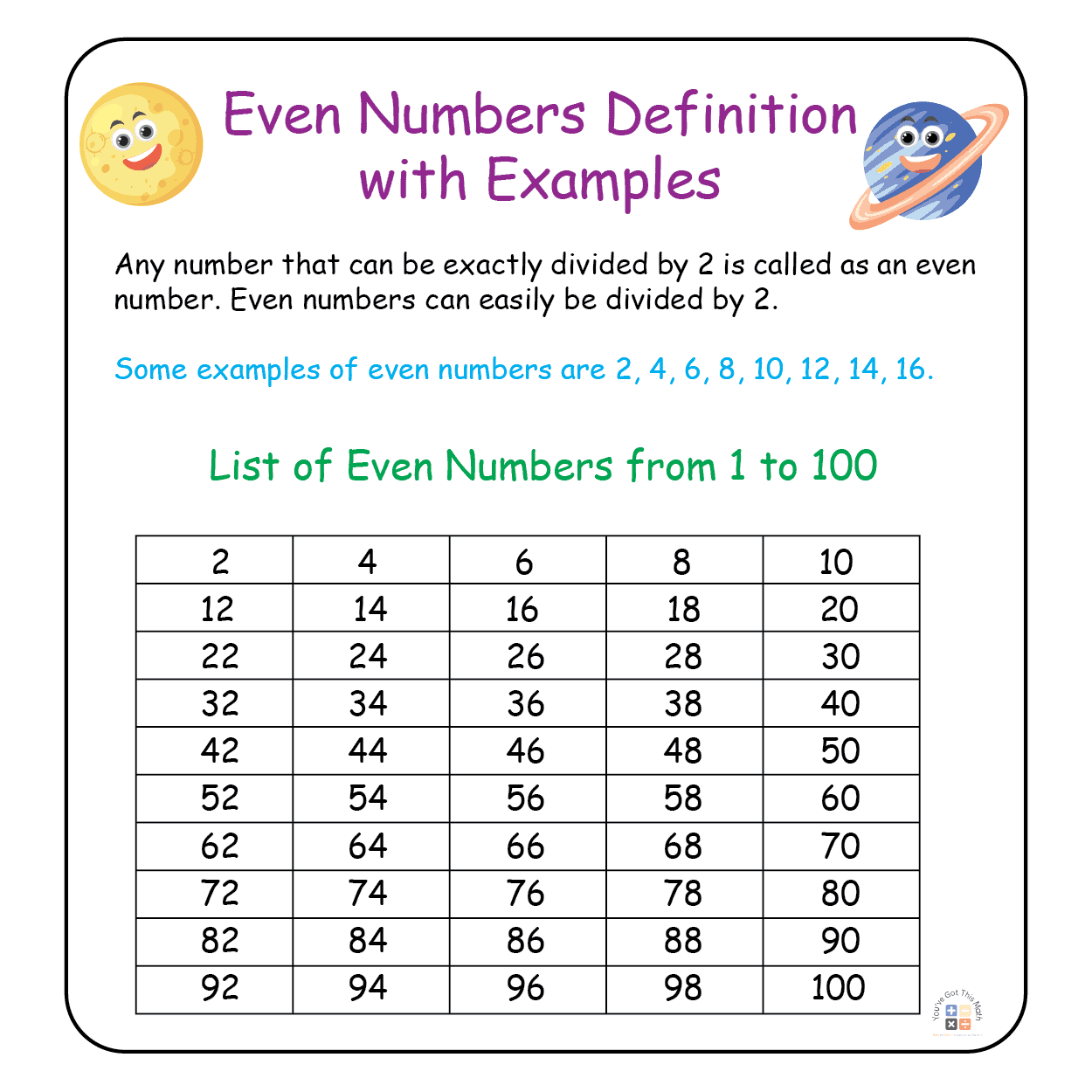 even numbers definition with example