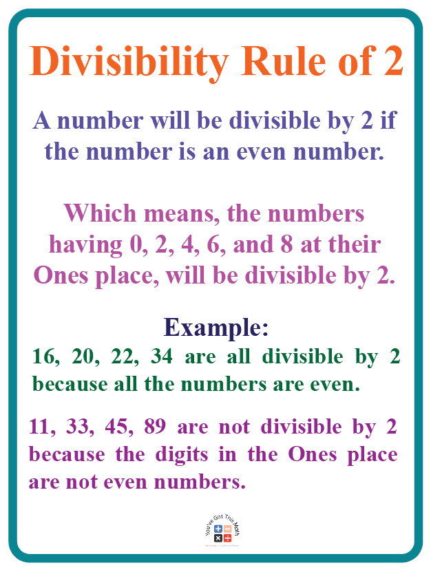 Explaining Divisibility Rule of 2