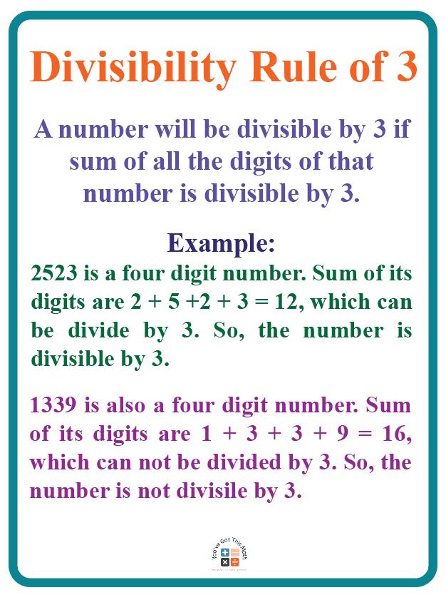 Explaining Divisibility Rule of 3